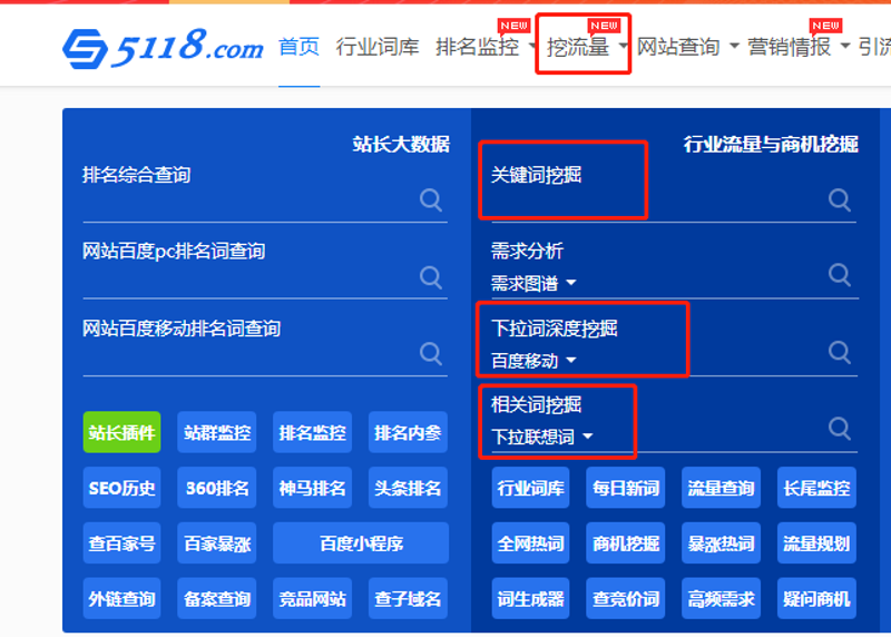 站群系统助力网站多维度扩展