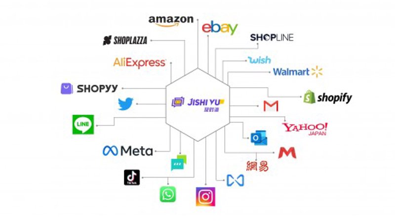 AI全自动养站程序引领未来营销变革